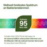 03_NU_Probaflor-Max-spektrum-N95_DE.png