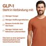 proba GLP-1 Stoffwechsel PRO Vorteile