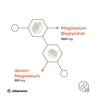 Magnesium_Bisglycinat_Eigenschaften_2