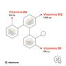 Vitamin_B12_1000mcg_B9_B6_Eigenschaften_2