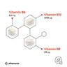 Vitamin_B12_1000mcg_B9_B6_Eigenschaften_2