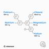 Electrolyte_Tablets_Eigenschaften_2