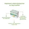3_NO_Benefits_Hydrolyte_Synergy_4889.png