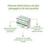 Hydrolyte Synergy FORTE Perfetto per una rapida reidratazione e una rinnovata energia