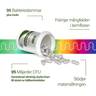 04_NU_Probaflor-Max-spektrum-N95_80caps_SE.png