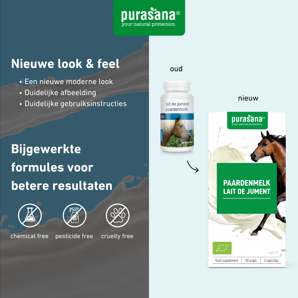 Paardenmelk Capsules