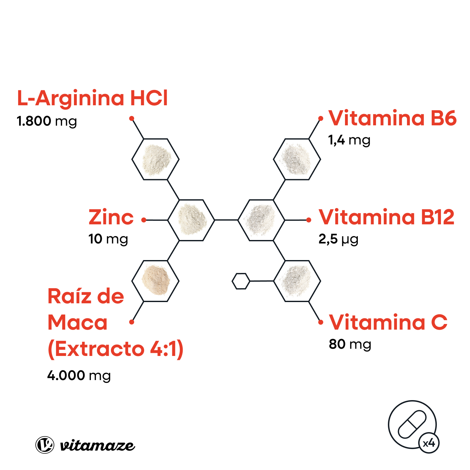 Maca y L-Arginina  Vitalidad y Rendimiento Naturales | Vitamaze