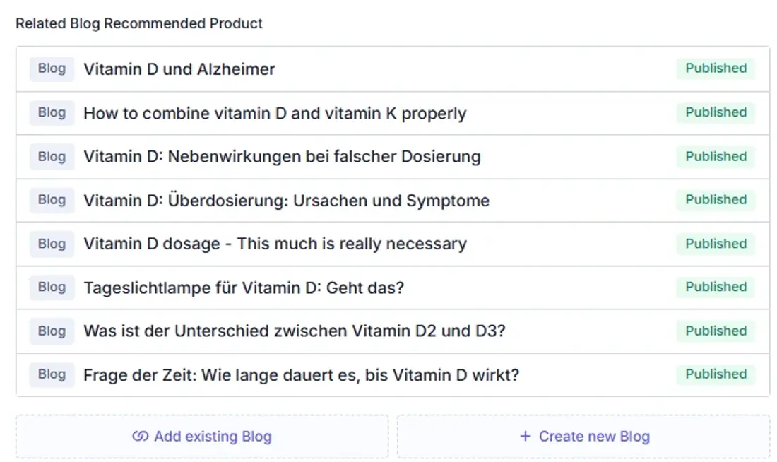 Related Blog recommended Product