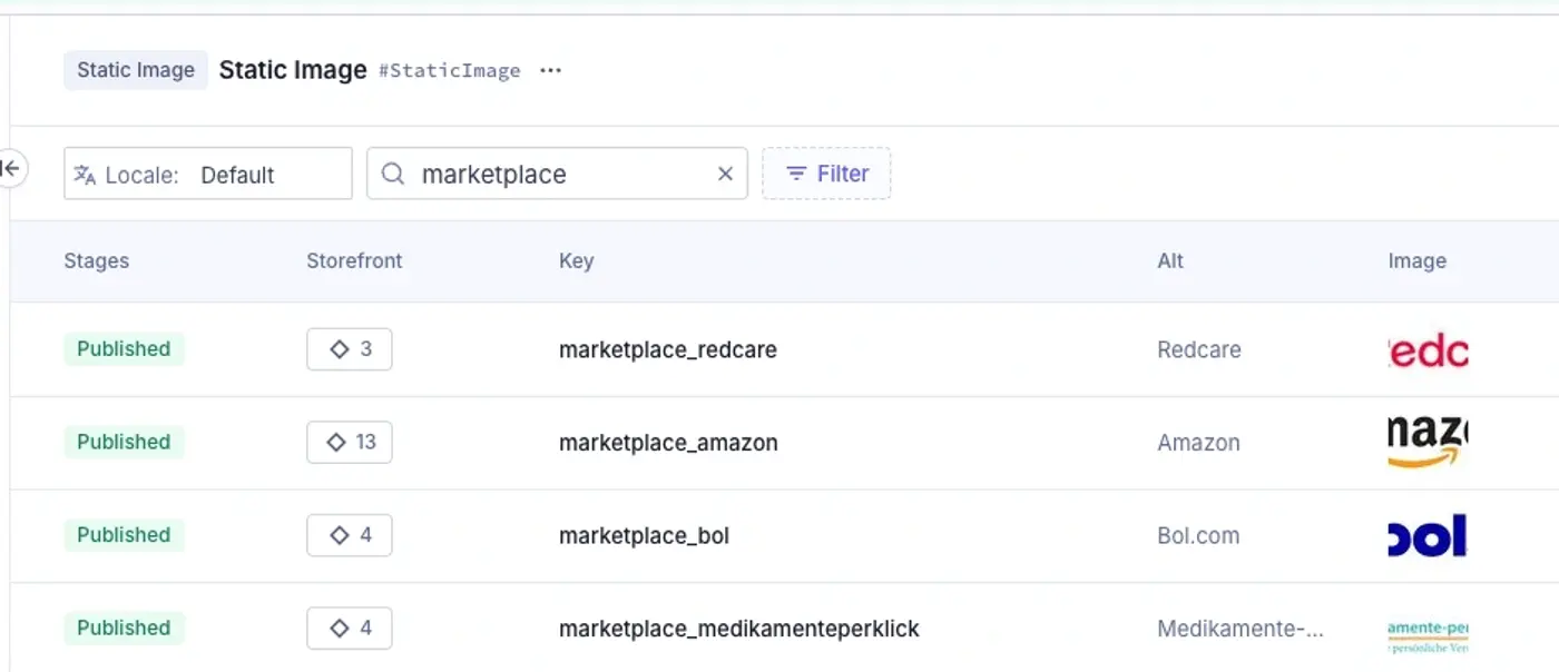 Static word for external marketplaces