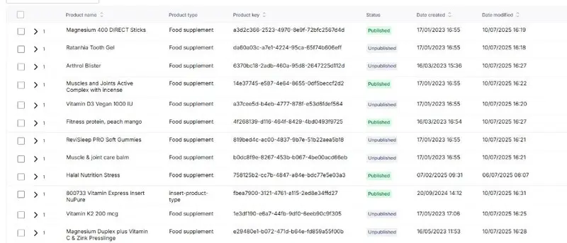 Product list view