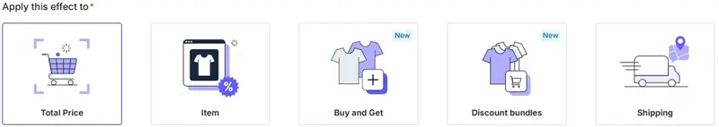 Discount effects