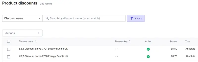Product Discount List